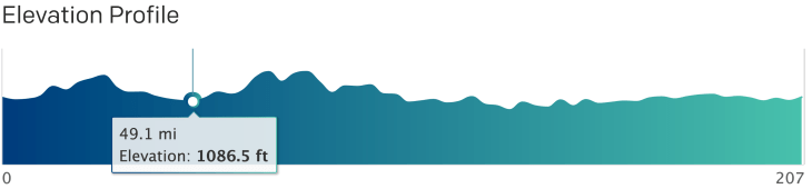 Screen Shot 2017-06-16 at 7.37.52 AM