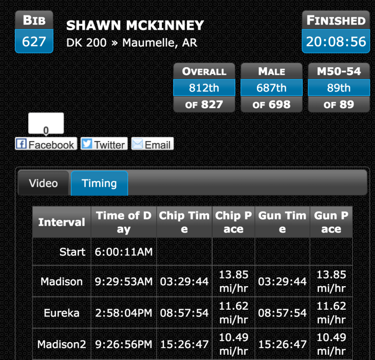 Screen Shot 2017-06-17 at 9.32.30 PM