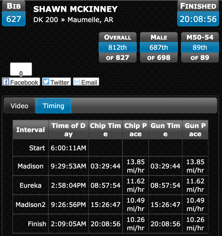 Screen Shot 2017-06-20 at 12.01.19 AM