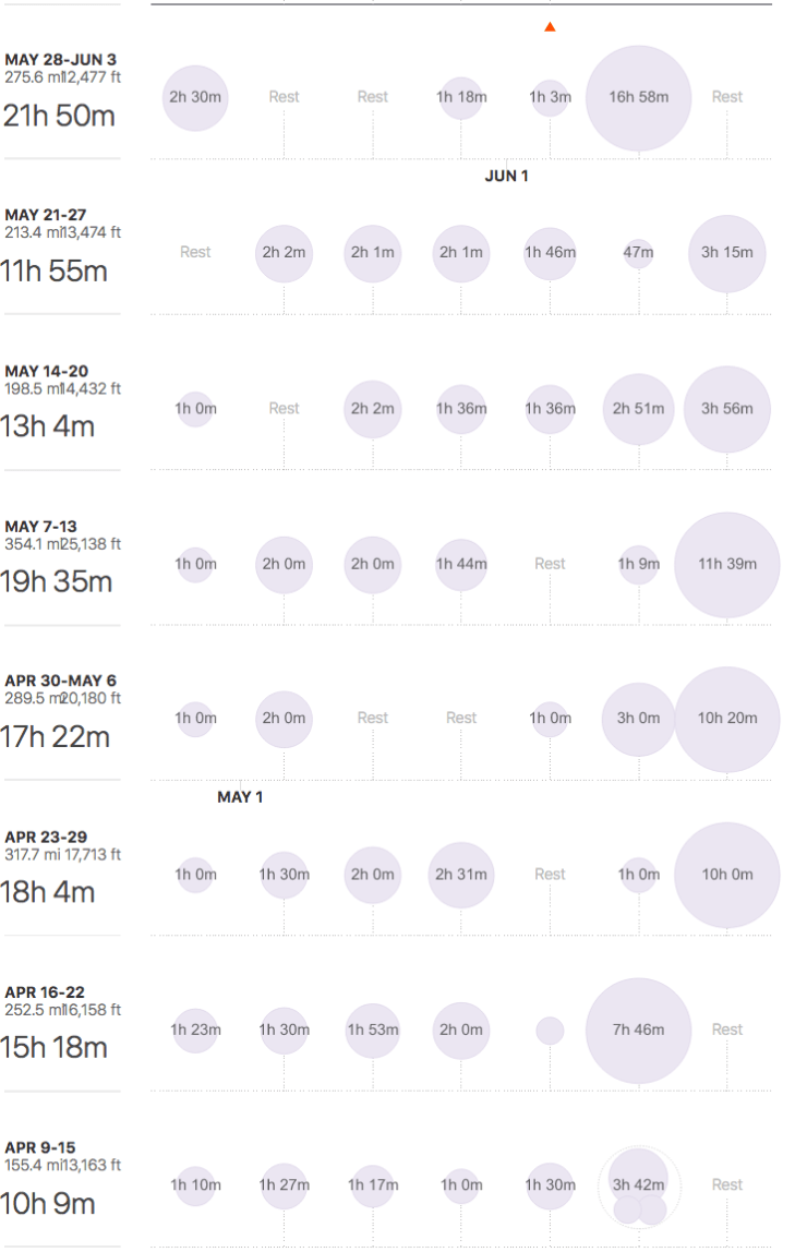 Screen Shot 2018-06-08 at 3.29.59 PM