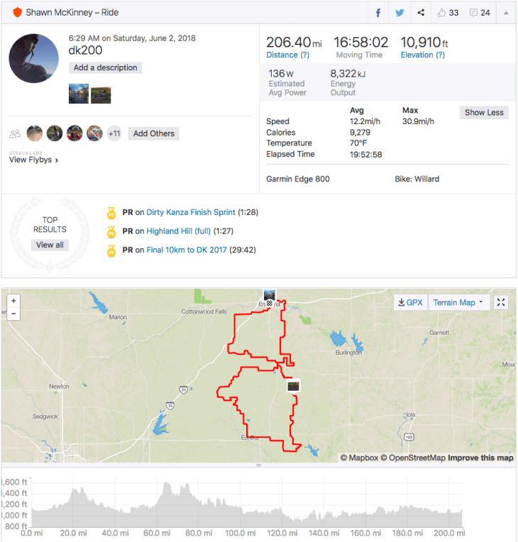 Screen Shot 2018-06-08 at 3.36.05 PM